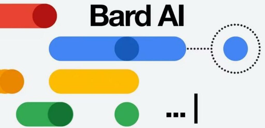 La inteligencia artificial de Google Bard, ya está disponible en ...